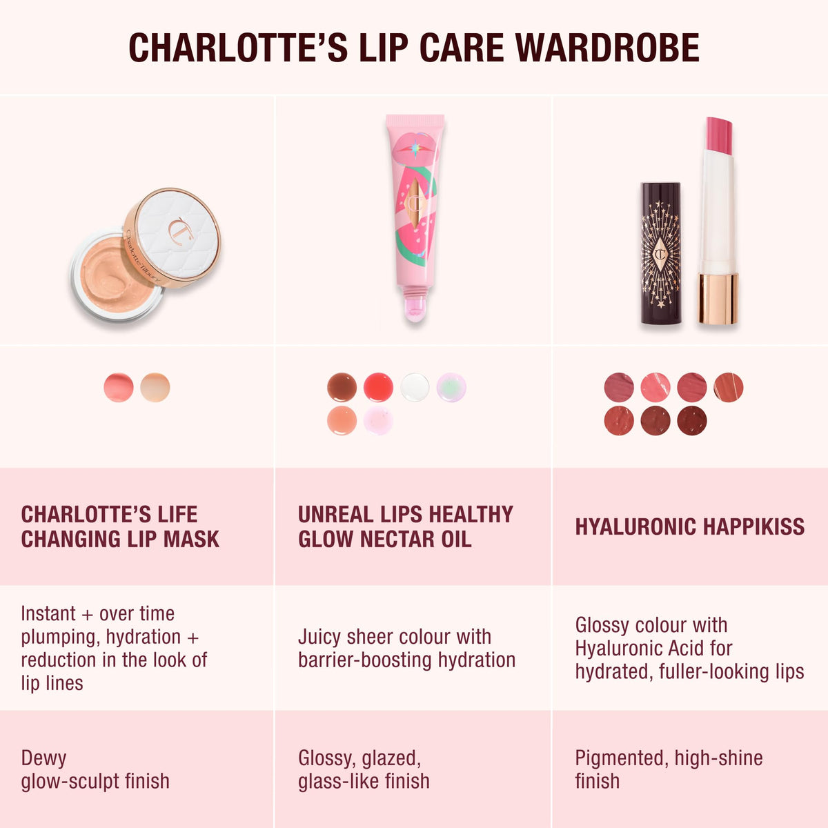 Charlotte Tilbury label close-up showing ingredients and product identity for informed choice