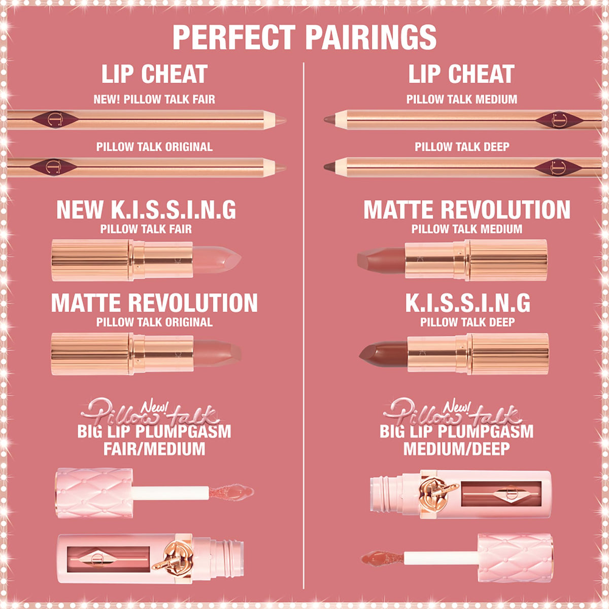 Charlotte Tilbury before and after lips showing visibly fuller look