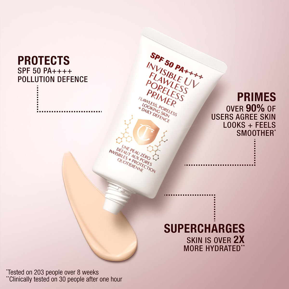 Charlotte Tilbury before and after priming demonstrating blurred pores and even finish