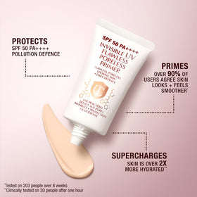 Charlotte Tilbury primer texture close-up highlighting lightweight satin finish