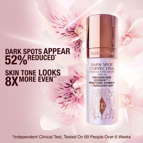 Charlotte Tilbury pipette dispensing serum highlighting precision application advantage