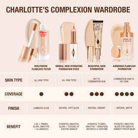 Charlotte Tilbury stick staged in a makeup bag with mirror for on-the-go touch-ups