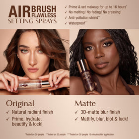 Charlotte Tilbury travel-size bottle beside everyday objects showing portable benefit