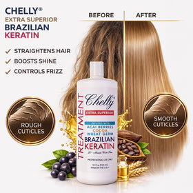 CHELLY close-up of ingredient label highlighting key keratin components