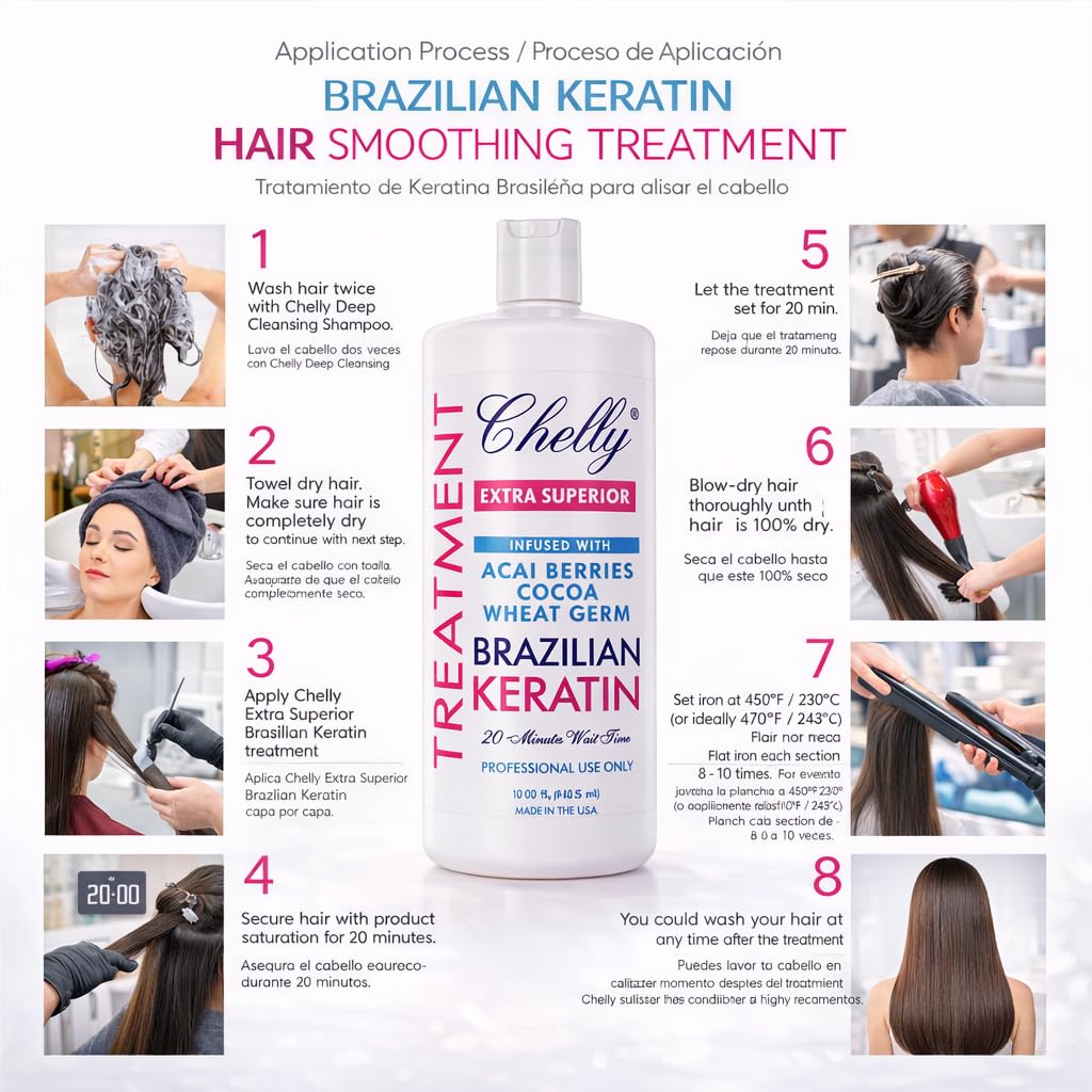CHELLY professional applying treatment in salon for controlled results