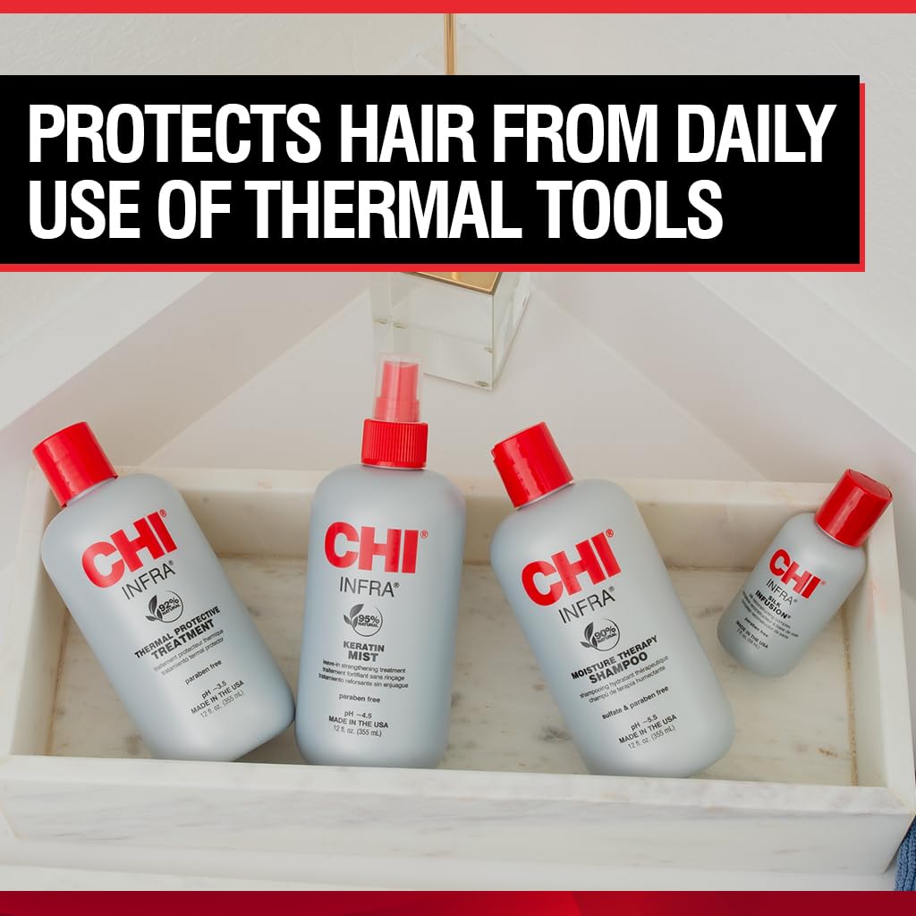 CHI infra being applied to hands before mid-lengths to show easy distribution