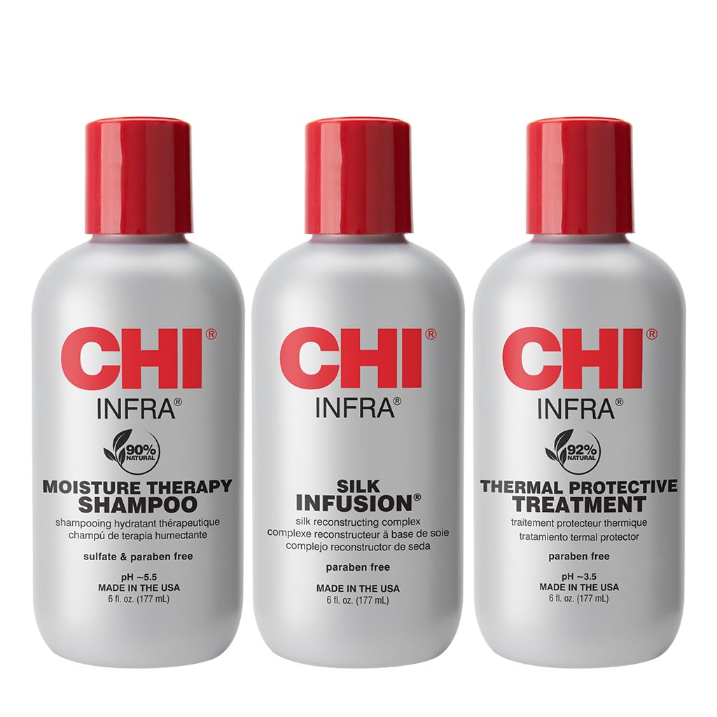 CHI kit front packaging showing all three bottles and benefits
