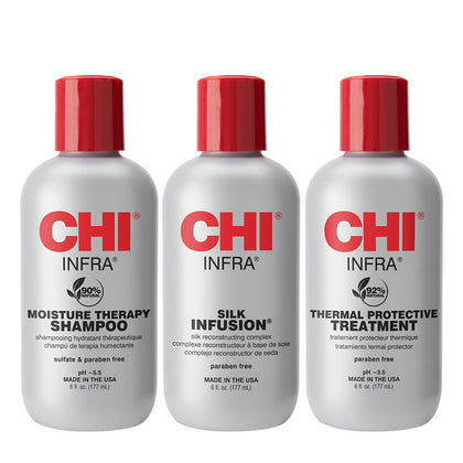 CHI kit front packaging showing all three bottles and benefits