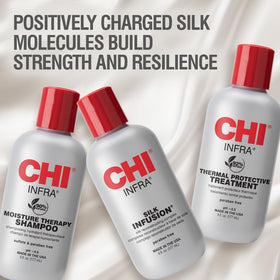 CHI Infra Treatment dispensing from pump showing moisturizing action
