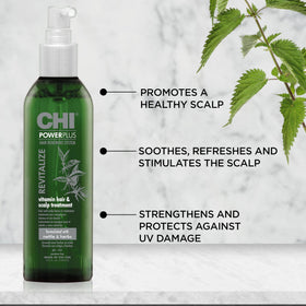 CHI jar close-up of lid and product, highlights concentrated botanical formula