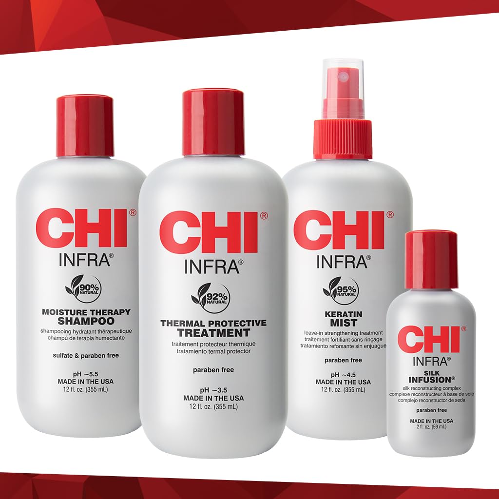 CHI Keratin Mist being sprayed on hair offering heat protection