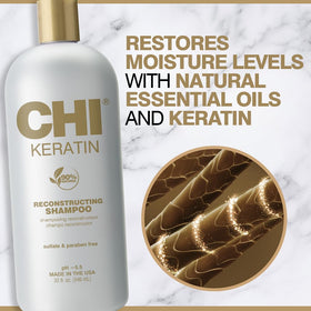 CHI shampoo pump close-up highlighting easy dispensing and control