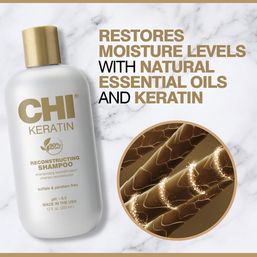 CHI back label close-up showing ingredients and usage benefits
