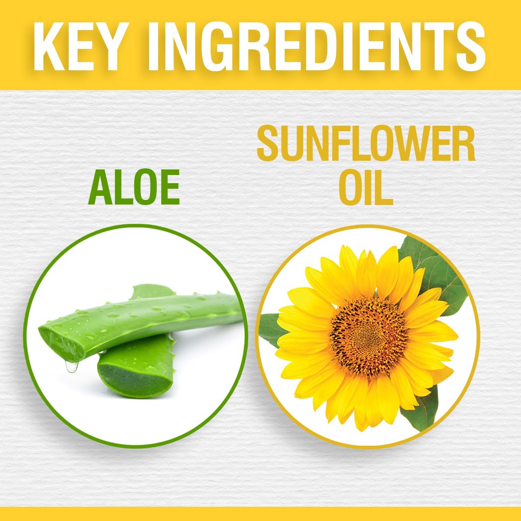 CHI aloe vera and sunflower oil ingredients showing moisture benefits