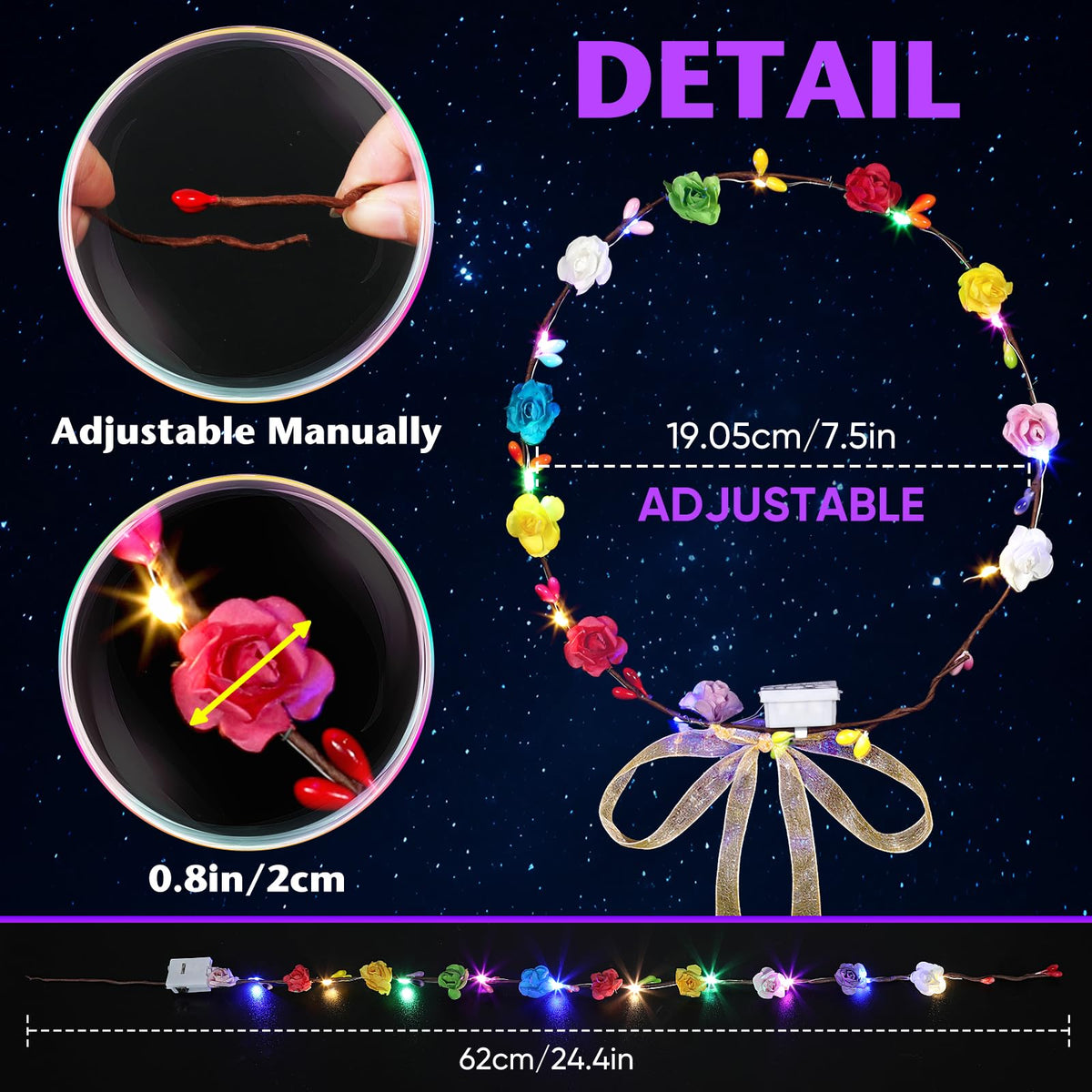 Chicloop LED module detail showing switch and battery for simple use