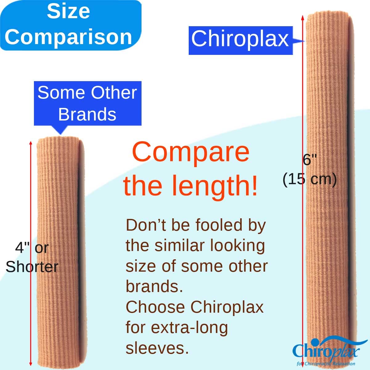 Chiroplax toe tube worn inside a sneaker providing toe protection