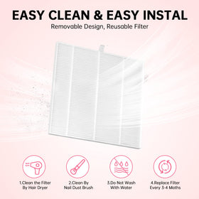 CHRISTINE SHELLY reusable filter access open for easy cleaning and maintenance