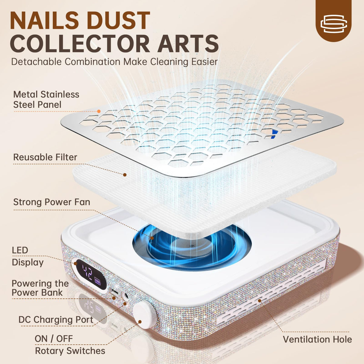 CHRISTINE SHELLY reusable filter with disposable pads beside it, offers convenient maintenance options