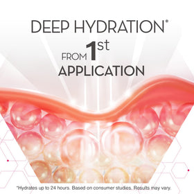 Cicatricure cream applied to hand demonstrating smooth hydration benefit