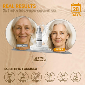 CIELARA pipette dispensing serum illustrating easy precise application