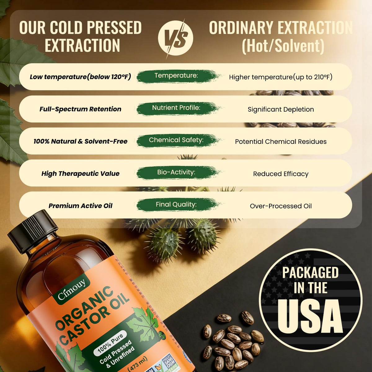 Cimouy cold-pressed castor seeds and oil illustrating solvent-free extraction