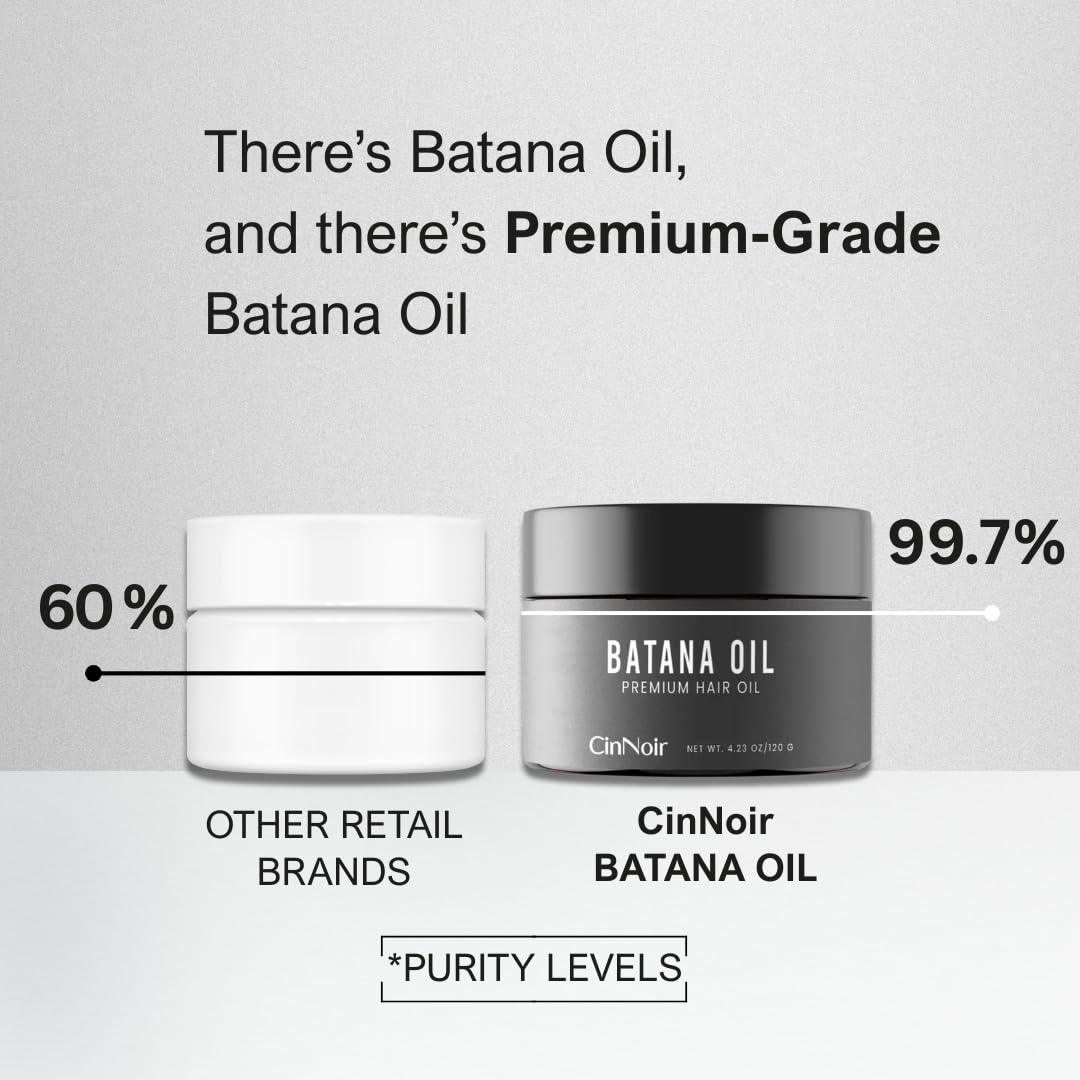CinNoir Batana oil before and after hair showing improved shine