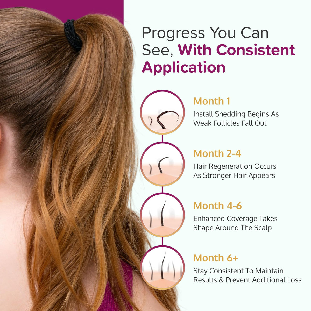 C'rcle placed in bathroom routine setting showing everyday-use simplicity