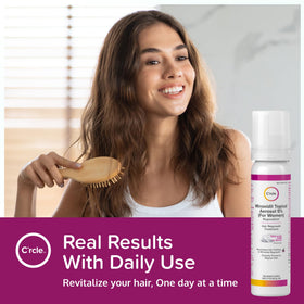 C'rcle product next to ruler illustrating four-month supply convenience