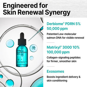 CISL SEOUL label detail highlighting DERBIOME PDRN and Matrixyl 3000 ingredient benefits