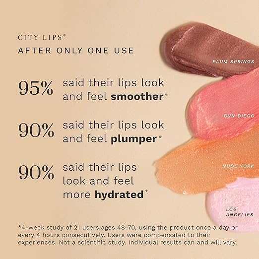 City Beauty City Lips applied on lips demonstrating fuller-looking, high-shine effect