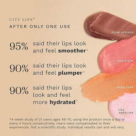 City Beauty City Lips applied on lips demonstrating fuller-looking, high-shine effect