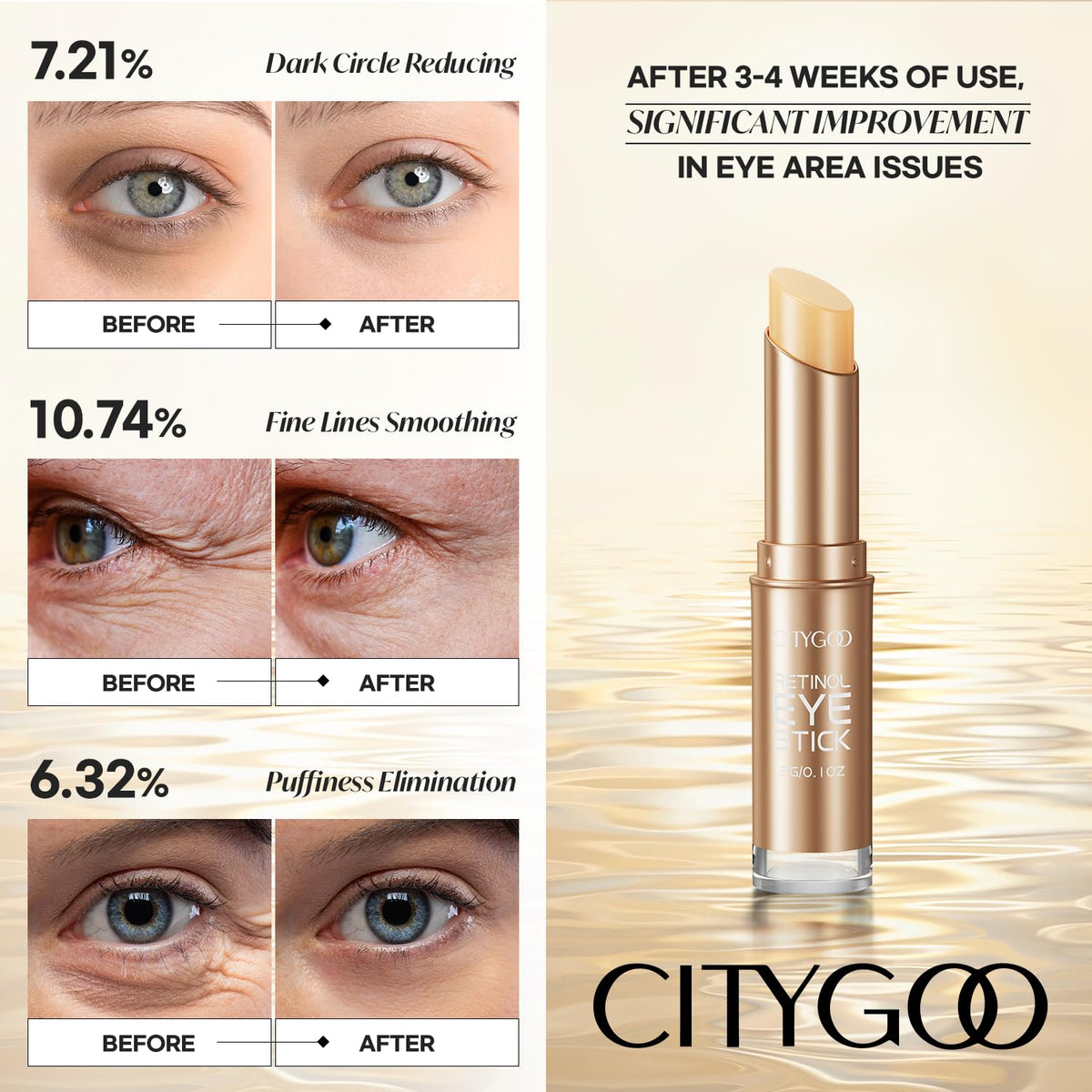 CITYGOO application demo on under-eye area demonstrating targeted treatment benefit