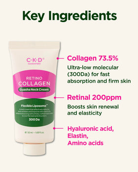 CKD Guaranteed product label listing key actives for ingredient transparency
