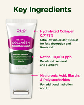 CKD Guaranteed serum in palm to show size and lightweight absorption benefit