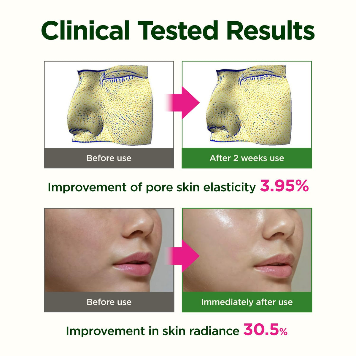 CKD Guaranteed peel-off action revealing lifted film for smoother skin