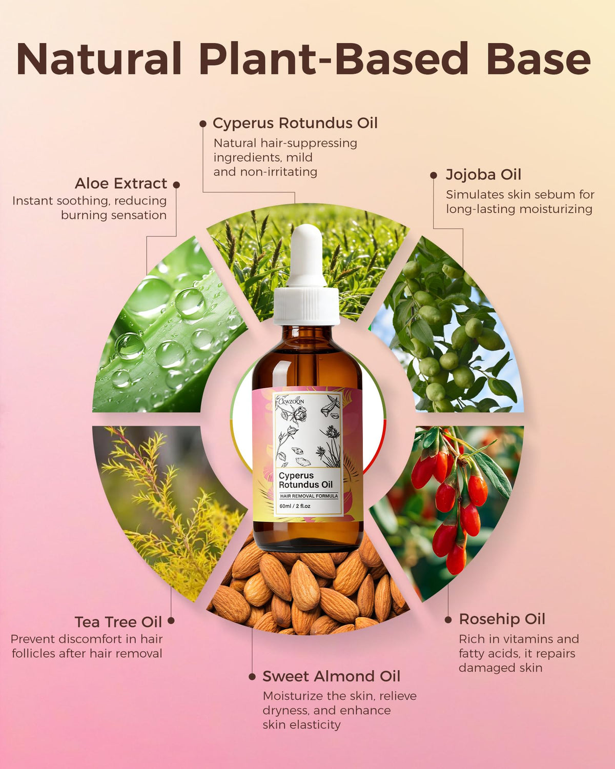 CKWZOQN label close-up highlighting natural ingredients and ingredient transparency