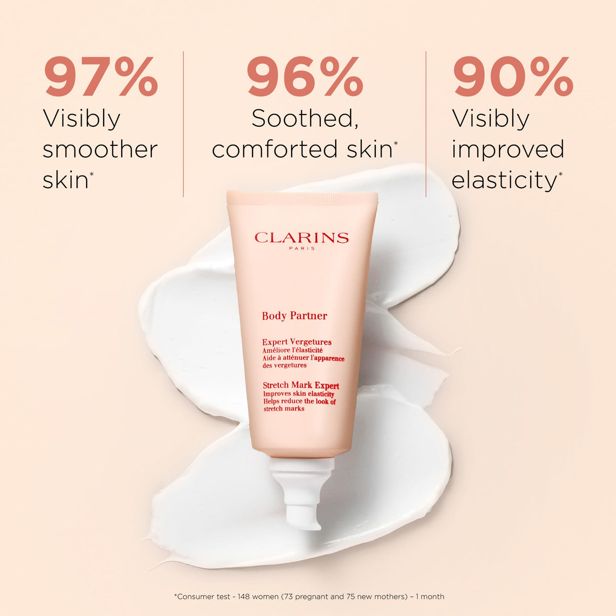 Clarins Body Partner cream texture close-up demonstrating smooth absorbent formula benefit