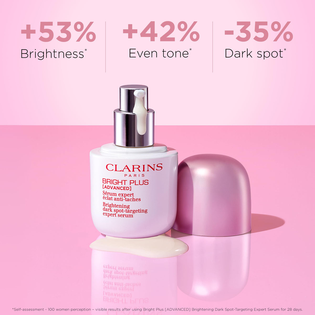 Clarins pump dispenser close-up displaying precise dosing benefit