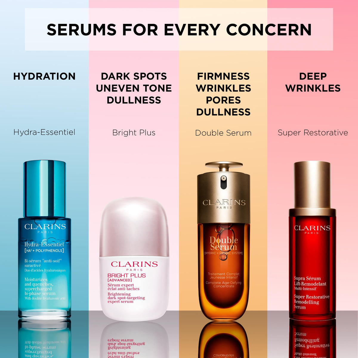 Clarins bottle with citrus still life indicating vitamin C derivative