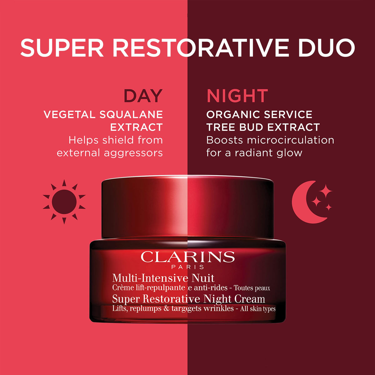 Clarins boxed jar and label display indicating authenticity and protective packaging benefit