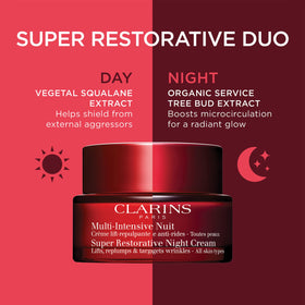 Clarins boxed jar and label display indicating authenticity and protective packaging benefit