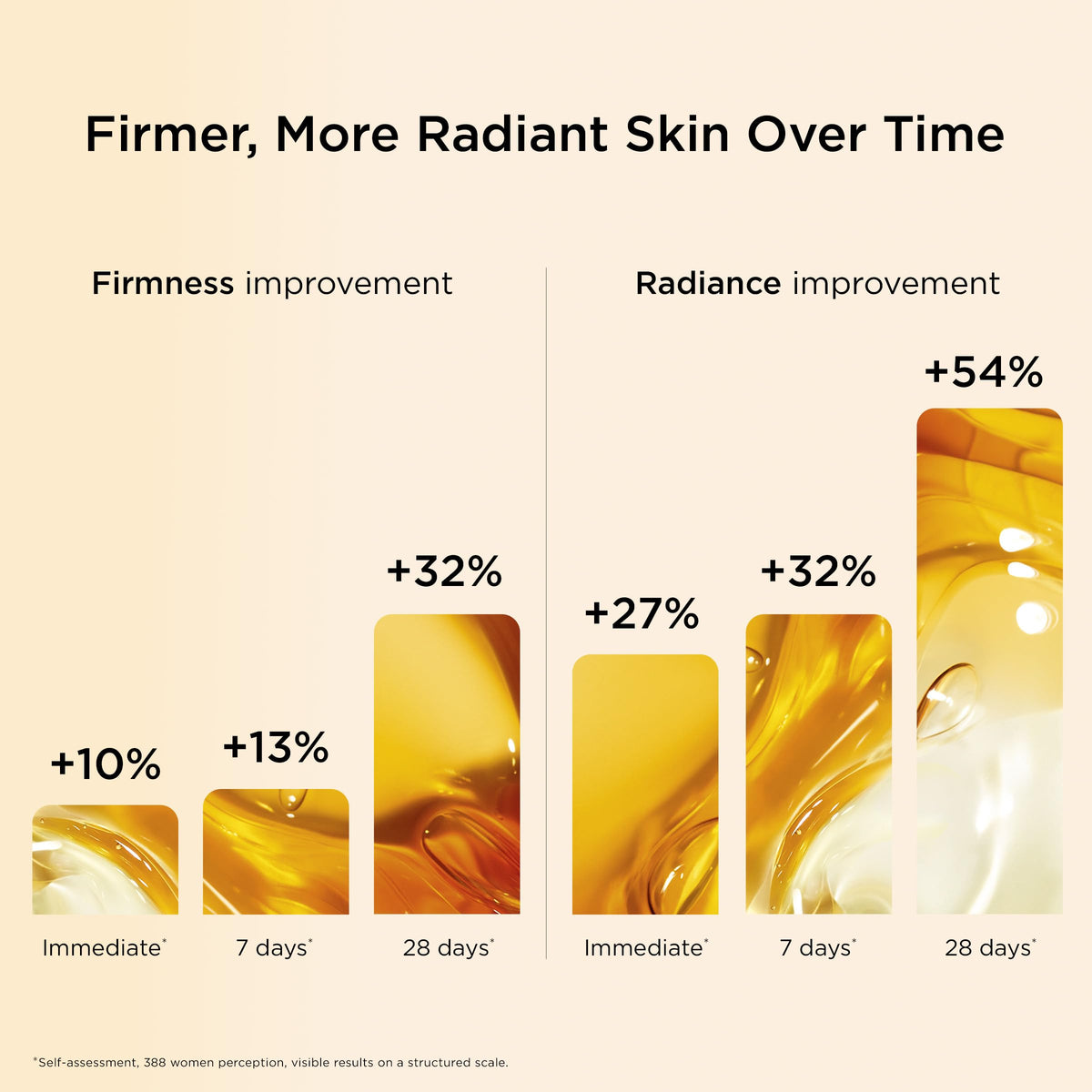 Clarins double serum label and ingredients view helping identify formulation benefits