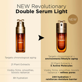 Clarins Double Serum Light label close-up showing product name and usage information