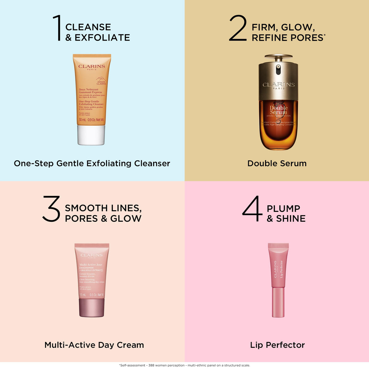 clarins double serum texture closeup showing lightweight absorbency