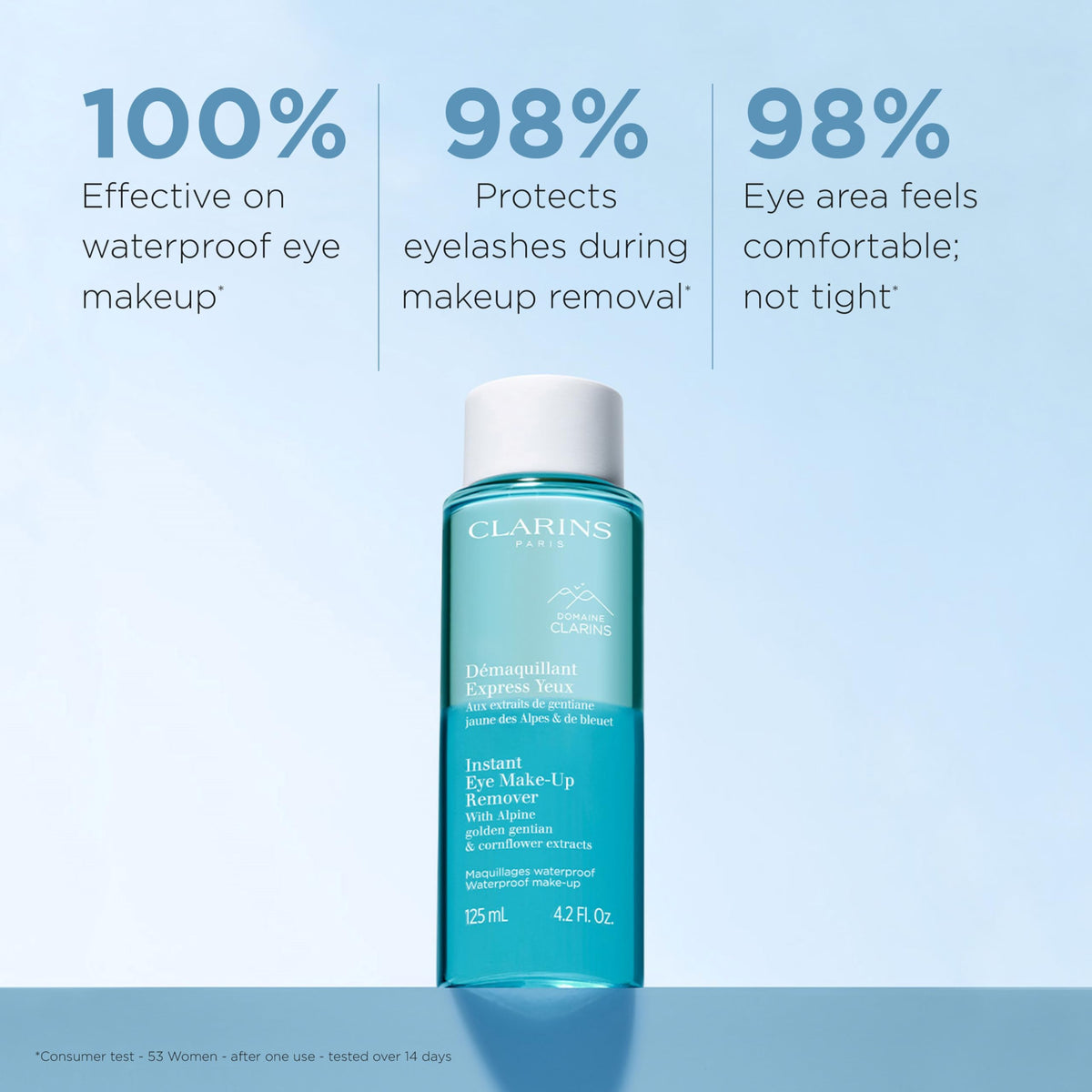 Clarins close-up droplet of bi-phase texture demonstrating fast makeup dissolution
