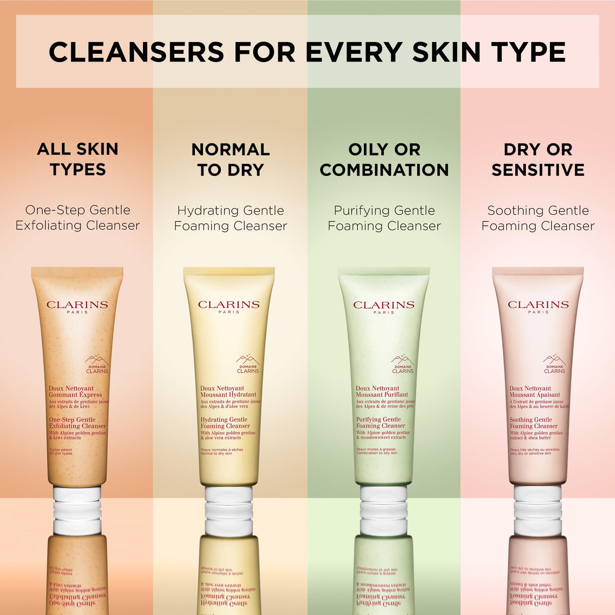 Clarins label showing ingredient list for informed, gentle formulation choice