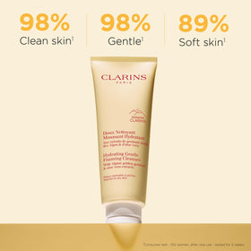 Clarins pump close-up highlighting easy dispensing and mess-free use