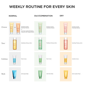 Clarins Fresh Scrub in routine lifestyle scene demonstrating exfoliation benefit