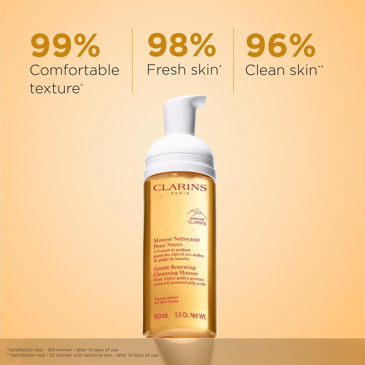 Clarins mousse texture close-up highlighting soft foam for gentle cleansing