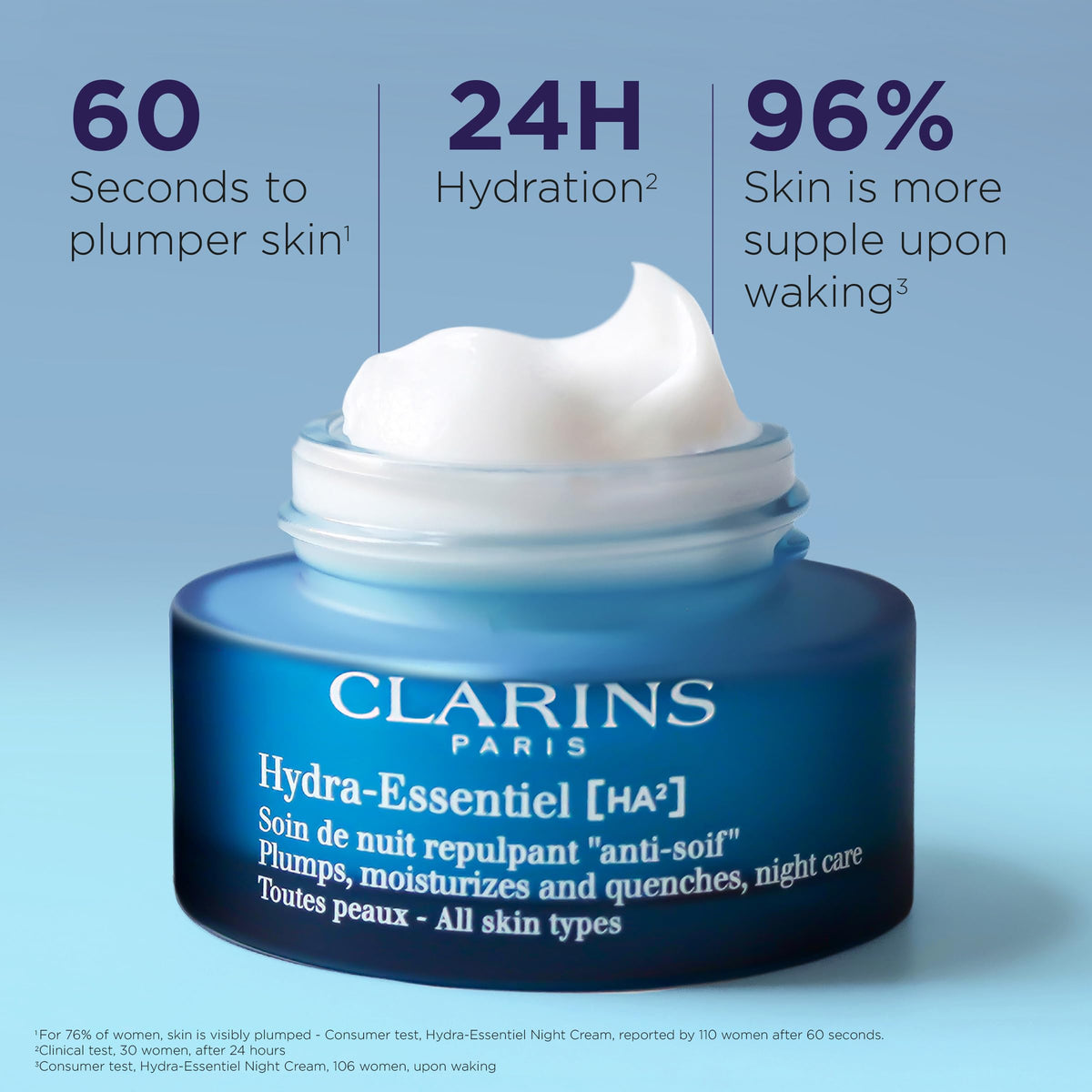 Clarins Hydra‑Essentiel open cream texture highlighting rich absorbent feel